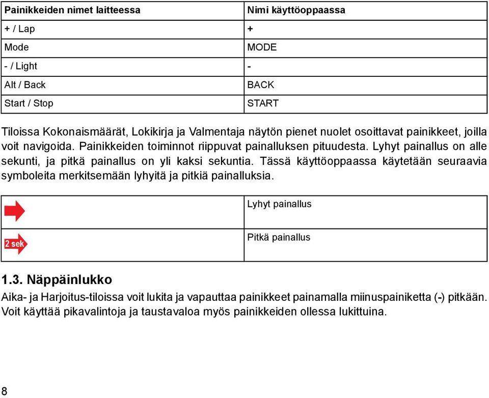 Lyhyt painallus on alle sekunti, ja pitkä painallus on yli kaksi sekuntia. Tässä käyttöoppaassa käytetään seuraavia symboleita merkitsemään lyhyitä ja pitkiä painalluksia.