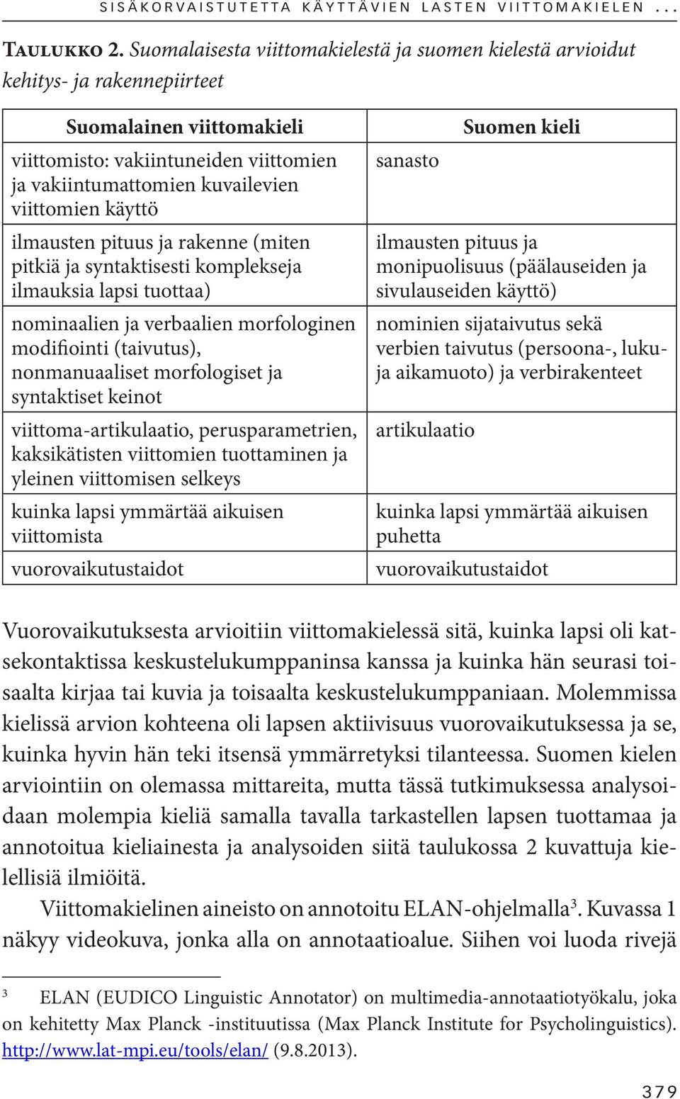 käyttö ilmausten pituus ja rakenne (miten pitkiä ja syntaktisesti komplekseja ilmauksia lapsi tuottaa) nominaalien ja verbaalien morfologinen modifiointi (taivutus), nonmanuaaliset morfologiset ja