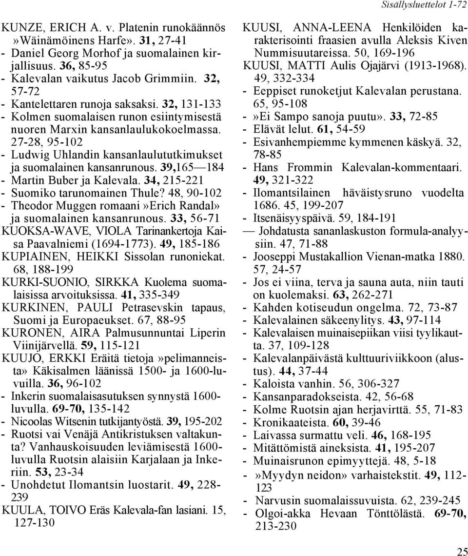 27-28, 95-102 - Ludwig Uhlandin kansanlaulututkimukset ja suomalainen kansanrunous. 39,165 184 - Martin Buber ja Kalevala. 34, 215-221 - Suomiko tarunomainen Thule?