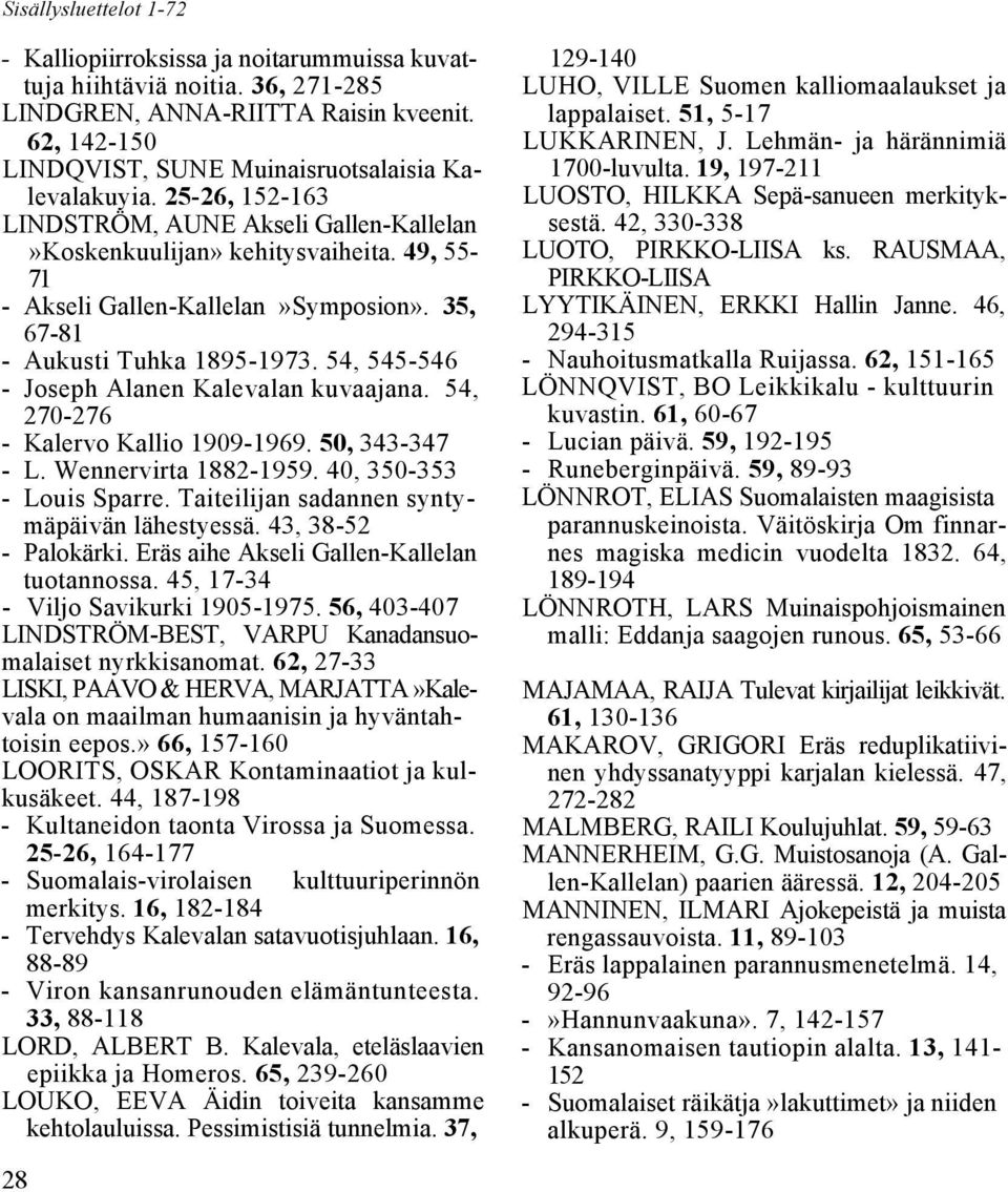 35, 67-81 - Aukusti Tuhka 1895-1973. 54, 545-546 - Joseph Alanen Kalevalan kuvaajana. 54, 270-276 - Kalervo Kallio 1909-1969. 50, 343-347 - L. Wennervirta 1882-1959. 40, 350-353 - Louis Sparre.