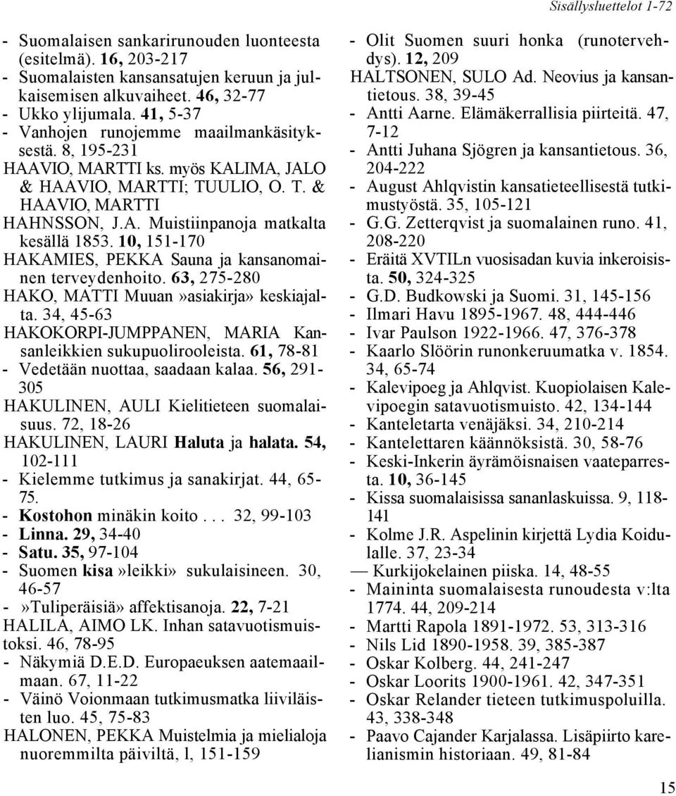 10, 151-170 HAKAMIES, PEKKA Sauna ja kansanomainen terveydenhoito. 63, 275-280 HAKO, MATTI Muuan»asiakirja» keskiajalta. 34, 45-63 HAKOKORPI-JUMPPANEN, MARIA Kansanleikkien sukupuolirooleista.