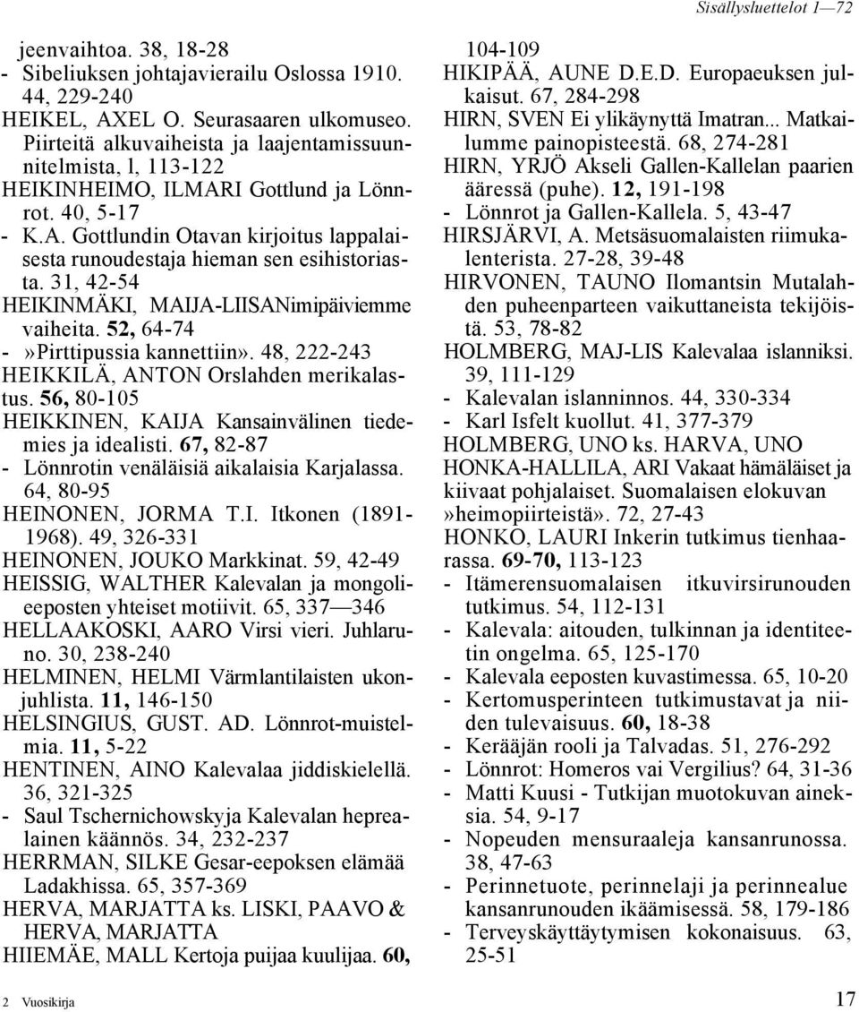 31, 42-54 HEIKINMÄKI, MAIJA-LIISANimipäiviemme vaiheita. 52, 64-74 -»Pirttipussia kannettiin». 48, 222-243 HEIKKILÄ, ANTON Orslahden merikalastus.