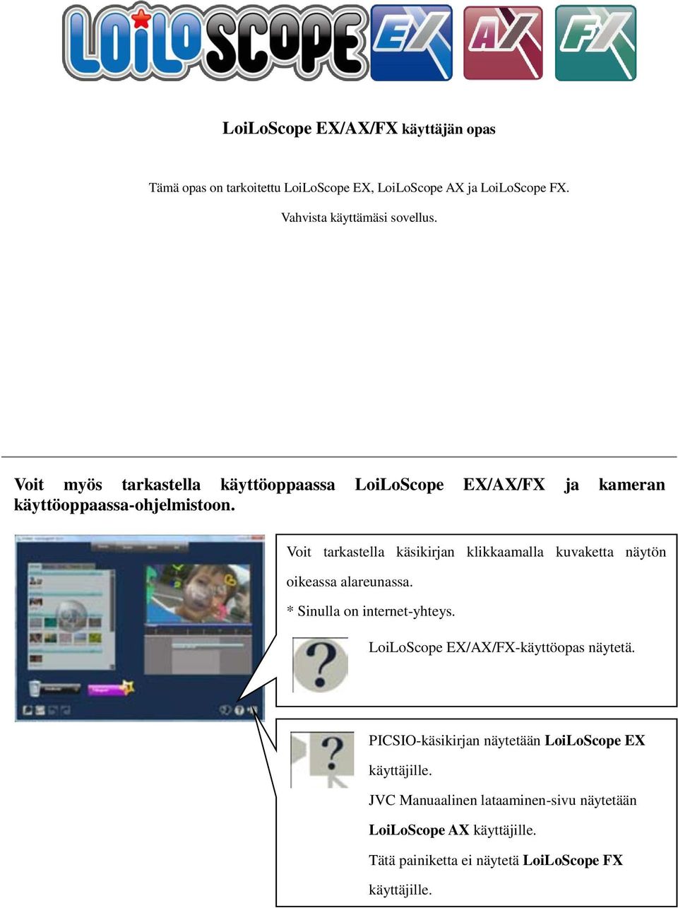 Voit tarkastella käsikirjan klikkaamalla kuvaketta näytön oikeassa alareunassa. * Sinulla on internet-yhteys.