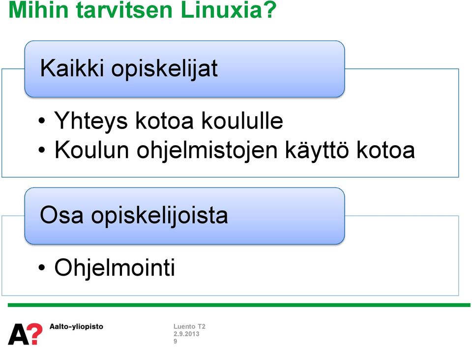 koululle Koulun ohjelmistojen