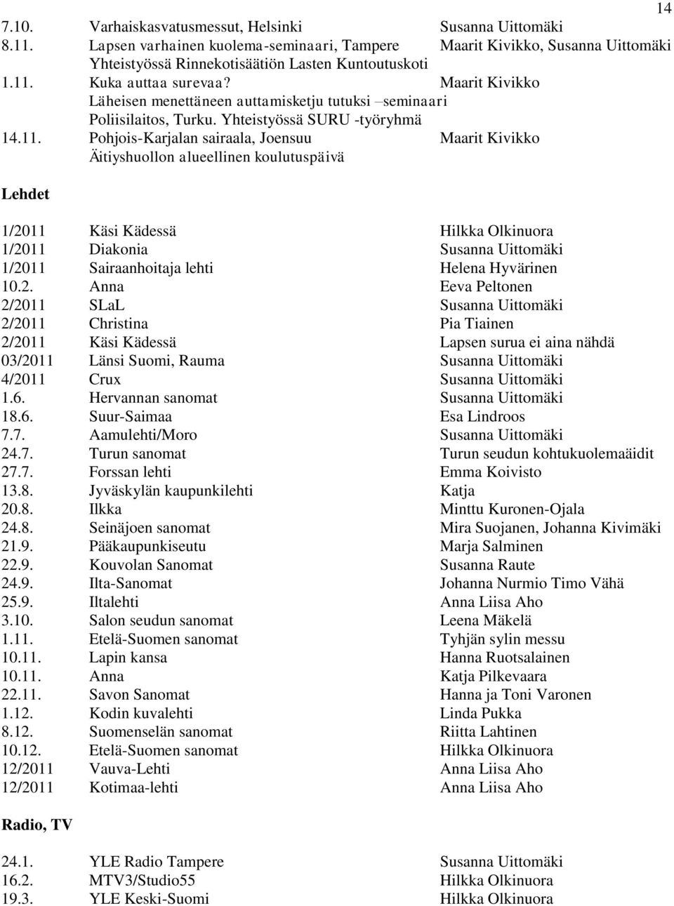 Pohjois-Karjalan sairaala, Joensuu Maarit Kivikko Äitiyshuollon alueellinen koulutuspäivä Lehdet 1/2011 Käsi Kädessä Hilkka Olkinuora 1/2011 Diakonia Susanna Uittomäki 1/2011 Sairaanhoitaja lehti