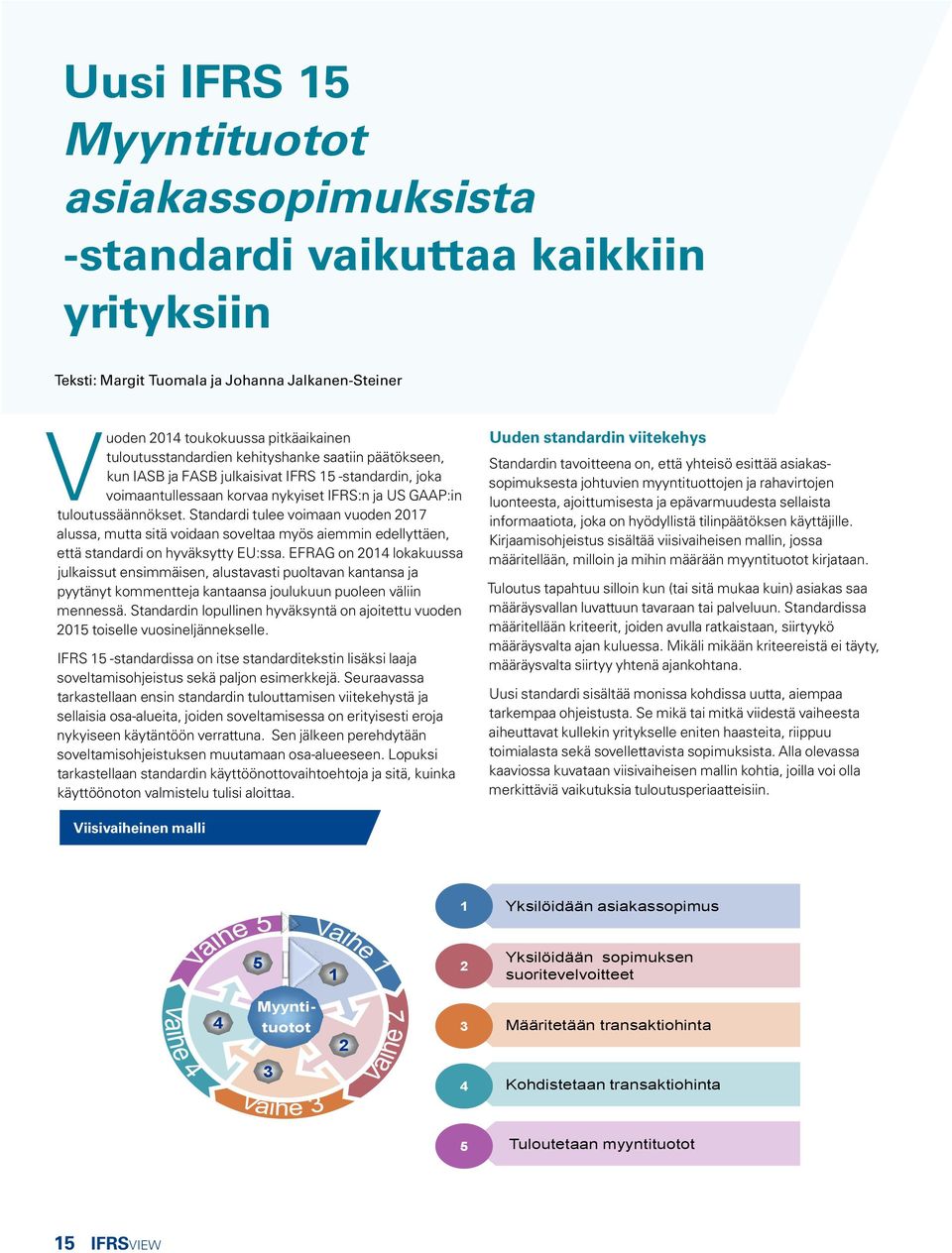 Standardi tulee voimaan vuoden 2017 alussa, mutta sitä voidaan soveltaa myös aiemmin edellyttäen, että standardi on hyväksytty EU:ssa.