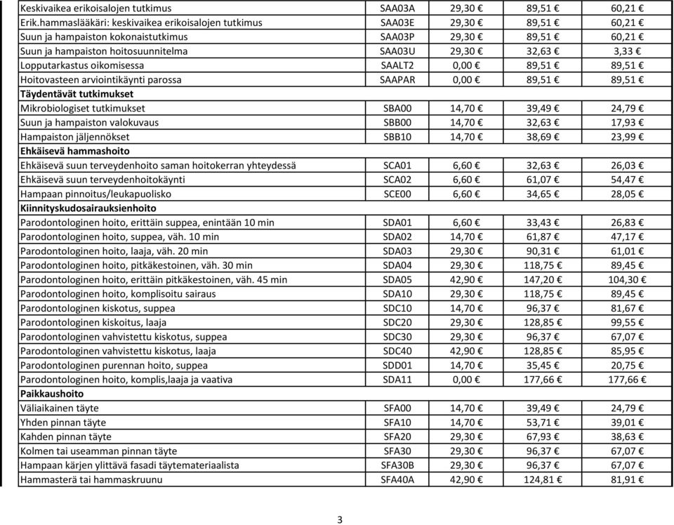 tutkimukset Mikrobiologiset tutkimukset Suun ja hampaiston valokuvaus Hampaiston jäljennökset Ehkäisevä hammashoito Ehkäisevä suun terveydenhoito saman hoitokerran yhteydessä Ehkäisevä suun