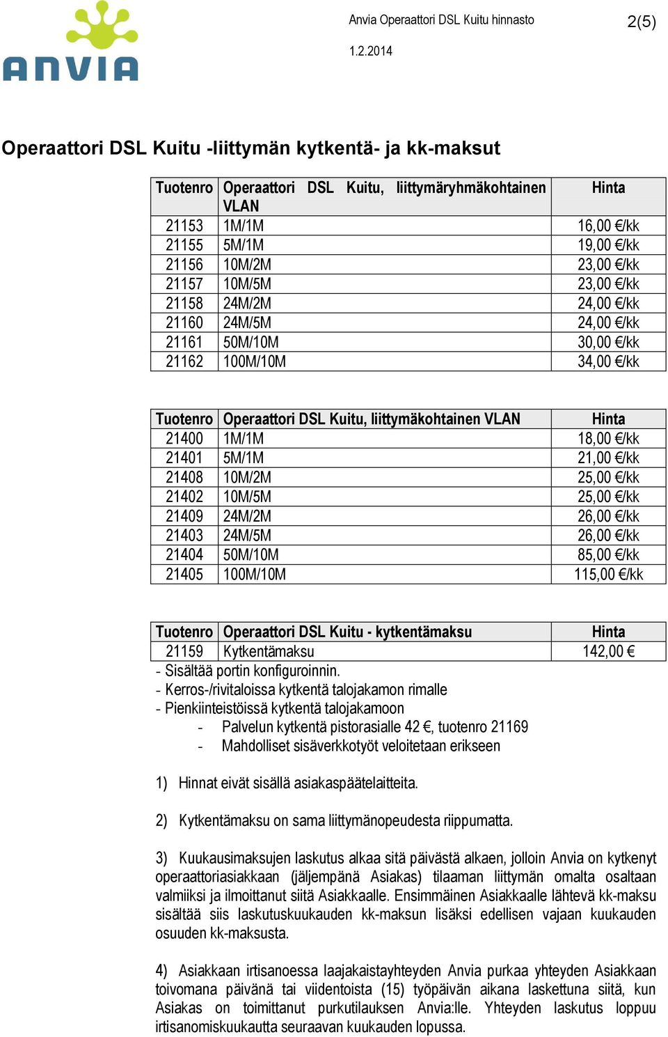 5M/1M 21,00 /kk 21408 10M/2M 25,00 /kk 21402 10M/5M 25,00 /kk 21409 24M/2M 26,00 /kk 21403 24M/5M 26,00 /kk 21404 50M/10M 85,00 /kk 21405 100M/10M 115,00 /kk Tuotenro Operaattori DSL Kuitu -