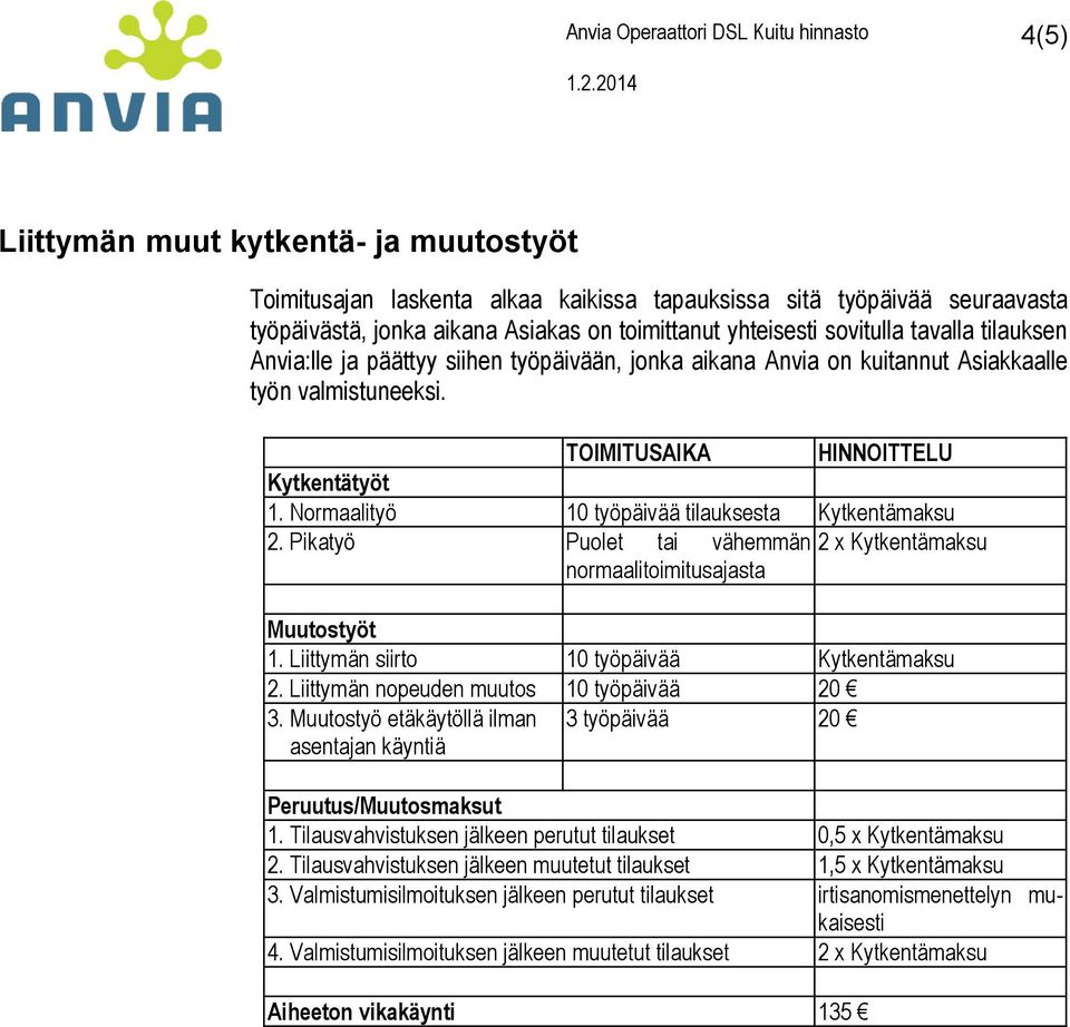 Normaalityö 10 työpäivää tilauksesta Kytkentämaksu 2. Pikatyö Puolet tai vähemmän 2 x Kytkentämaksu normaalitoimitusajasta Muutostyöt 1. Liittymän siirto 10 työpäivää Kytkentämaksu 2.