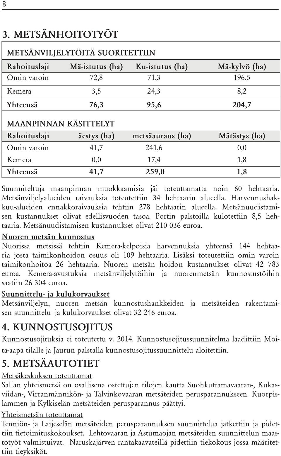 60 hehtaaria. Metsänviljelyalueiden raivauksia toteutettiin 34 hehtaarin alueella. Harvennushakkuu-alueiden ennakkoraivauksia tehtiin 278 hehtaarin alueella.