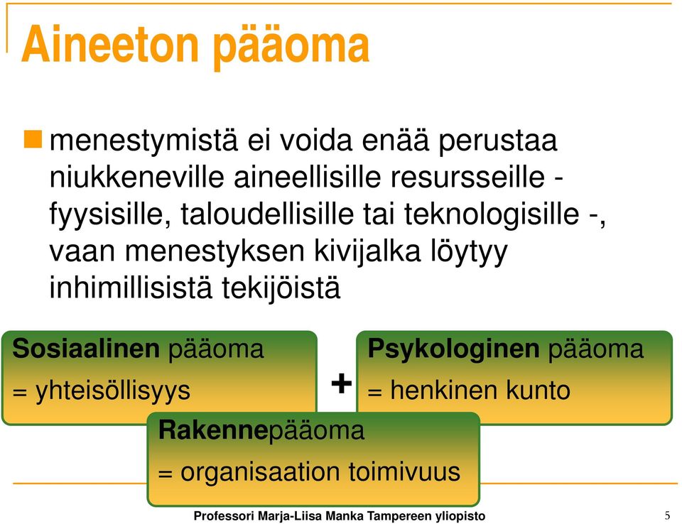 inhimillisistä tekijöistä Sosiaalinen pääoma Psykologinen pääoma = yhteisöllisyys = henkinen