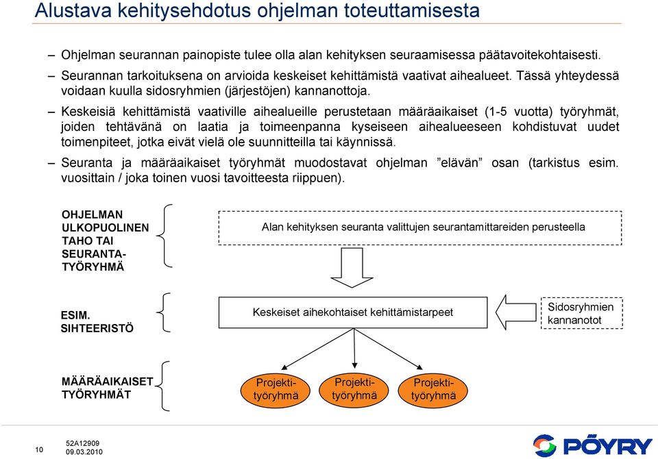 Keskeisiä kehittämistä vaativille aihealueille perustetaan määräaikaiset (1-5 vuotta) työryhmät, joiden tehtävänä on laatia ja toimeenpanna kyseiseen aihealueeseen kohdistuvat uudet toimenpiteet,