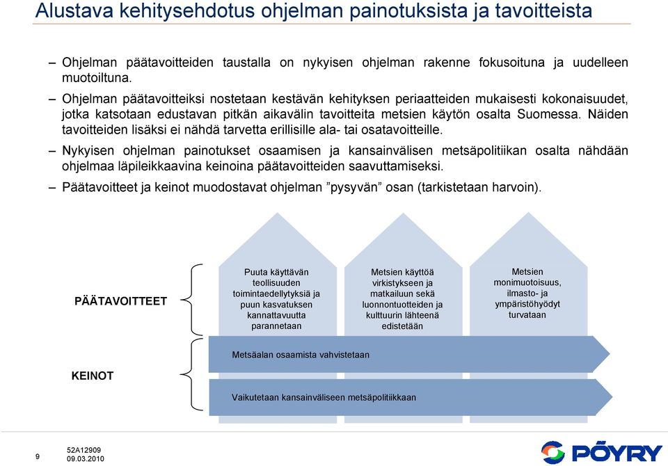 Näiden tavoitteiden lisäksi ei nähdä tarvetta erillisille ala- tai osatavoitteille.