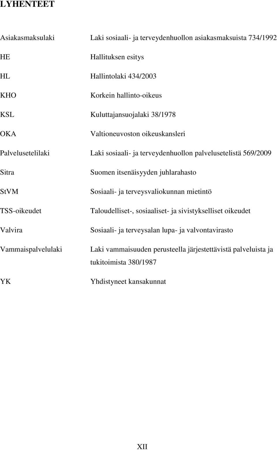 TSS-oikeudet Valvira Vammaispalvelulaki YK Suomen itsenäisyyden juhlarahasto Sosiaali- ja terveysvaliokunnan mietintö Taloudelliset-, sosiaaliset- ja