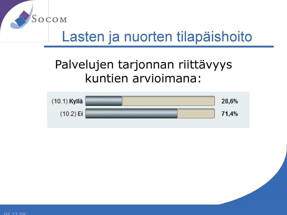 Palvelujen tarjonnan