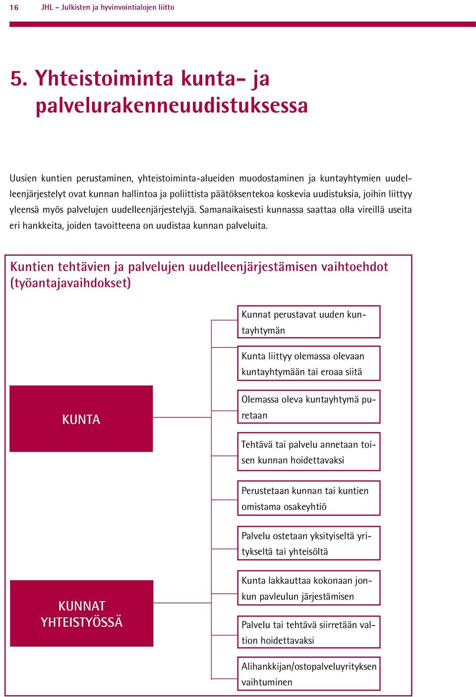 päätöksentekoa koskevia uudistuksia, joihin liittyy yleensä myös palvelujen uudelleenjärjestelyjä.