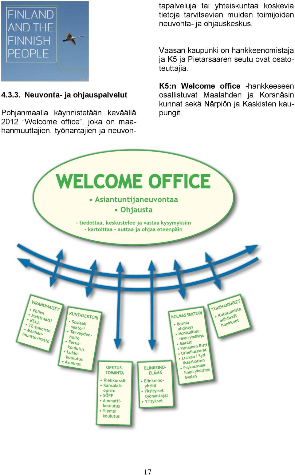 3. Neuvonta- ja ohjauspalvelut Pohjanmaalla käynnistetään keväällä 2012 Welcome office, joka on