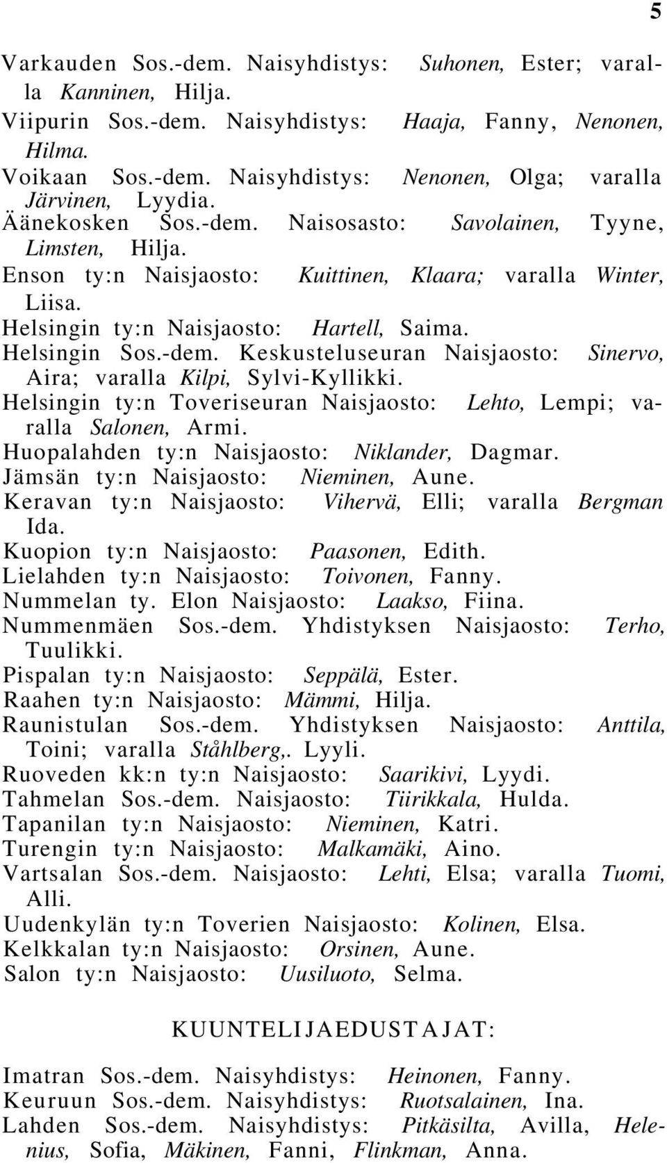 Helsingin ty:n Toveriseuran Naisjaosto: Lehto, Lempi; varalla Salonen, Armi. Huopalahden ty:n Naisjaosto: Niklander, Dagmar. Jämsän ty:n Naisjaosto: Nieminen, Aune.