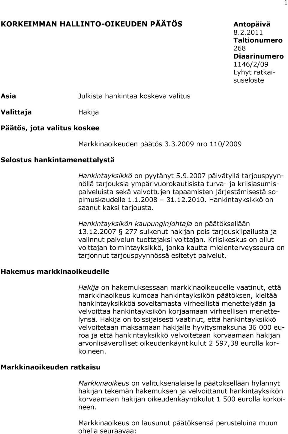 markkinaoikeudelle Markkinaoikeuden ratkaisu Markkinaoikeuden päätös 3.3.2009 