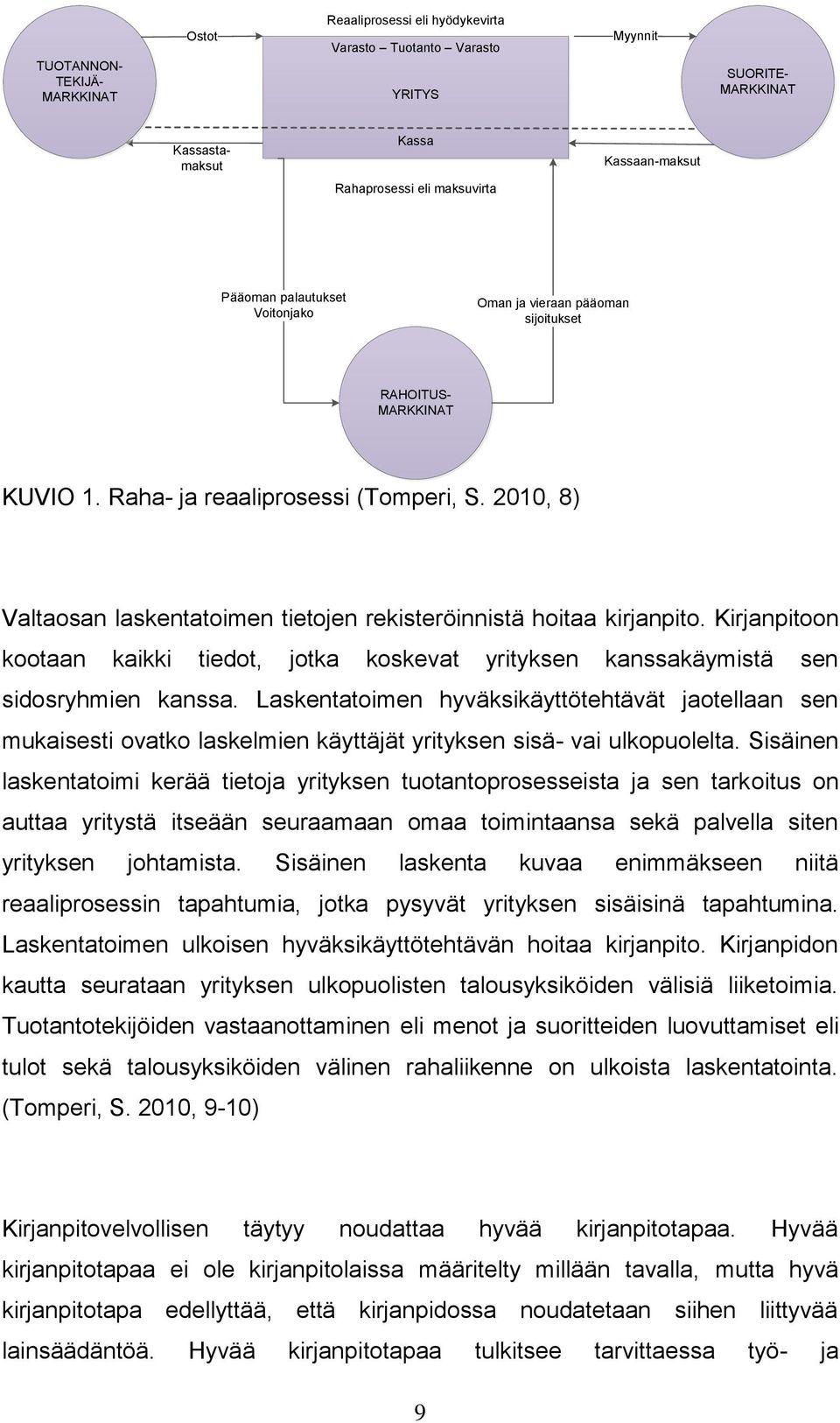 2010, 8) Valtaosan laskentatoimen tietojen rekisteröinnistä hoitaa kirjanpito. Kirjanpitoon kootaan kaikki tiedot, jotka koskevat yrityksen kanssakäymistä sen sidosryhmien kanssa.