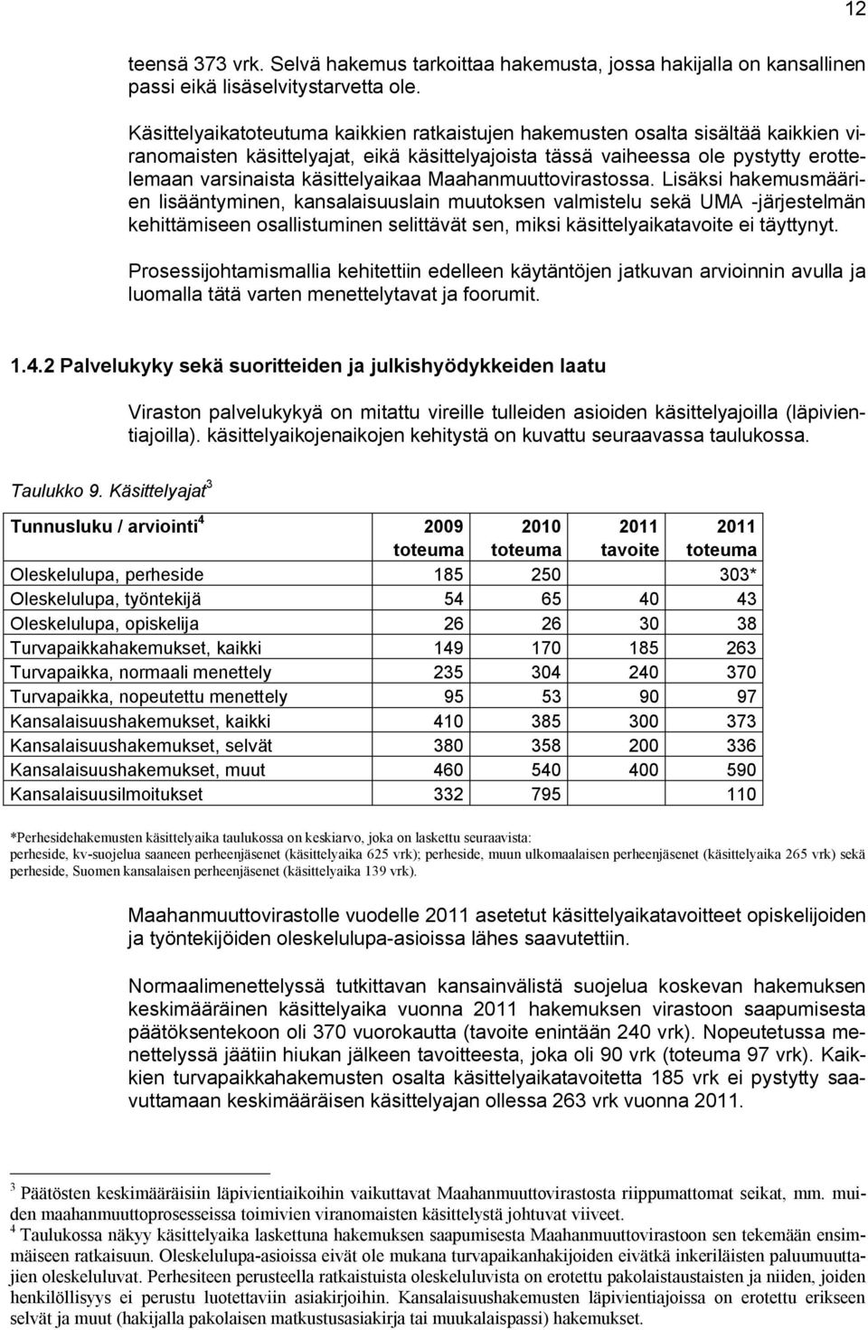 käsittelyaikaa Maahanmuuttovirastossa.