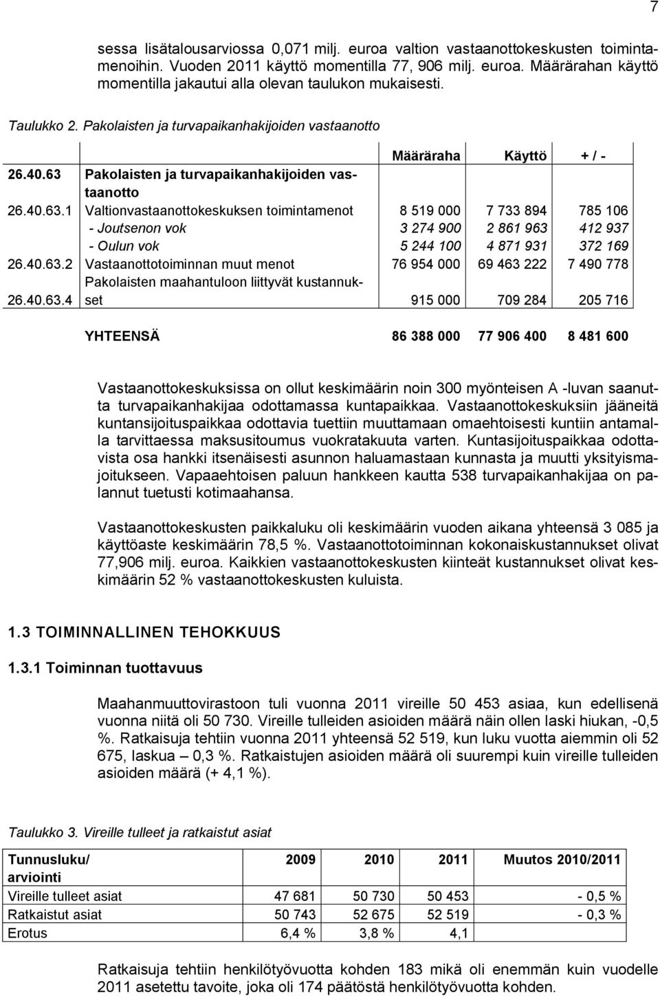 Pakolaisten ja turvapaikanhakijoiden vastaanotto 26.40.63.