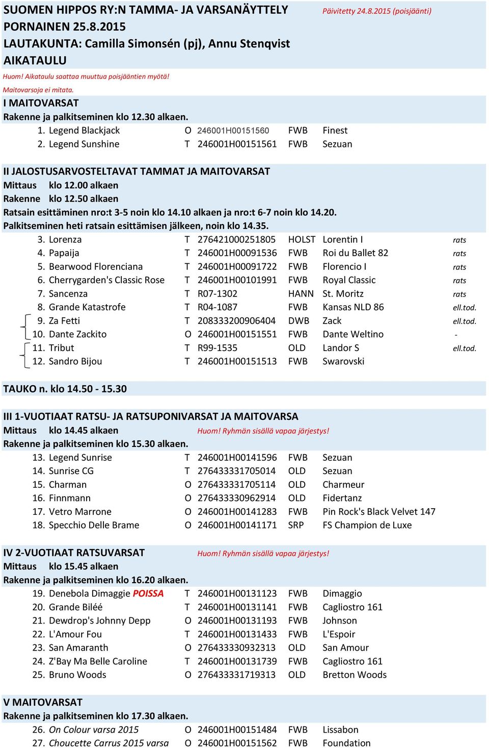 2015 (poisjäänti) II JALOSTUSARVOSTELTAVAT TAMMAT JA MAITOVARSAT Mittaus klo 12.00 alkaen Rakenne klo 12.50 alkaen Ratsain esittäminen nro:t 3-5 noin klo 14.10 alkaen ja nro:t 6-7 noin klo 14.20. Palkitseminen heti ratsain esittämisen jälkeen, noin klo 14.