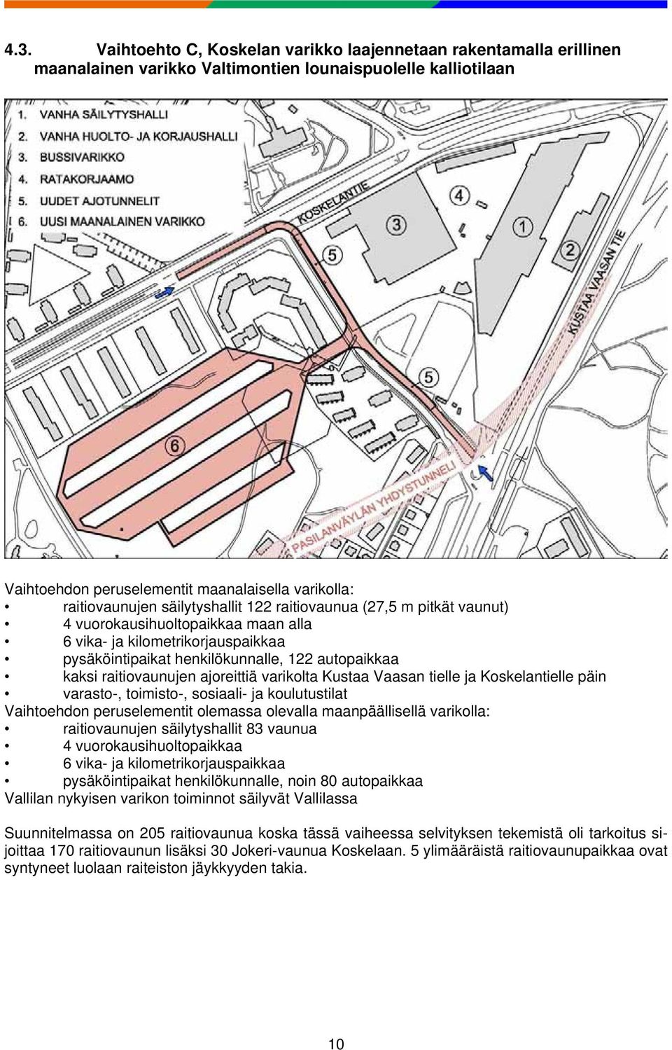 raitiovaunujen ajoreittiä varikolta Kustaa Vaasan tielle ja Koskelantielle päin varasto-, toimisto-, sosiaali- ja koulutustilat Vaihtoehdon peruselementit olemassa olevalla maanpäällisellä varikolla: