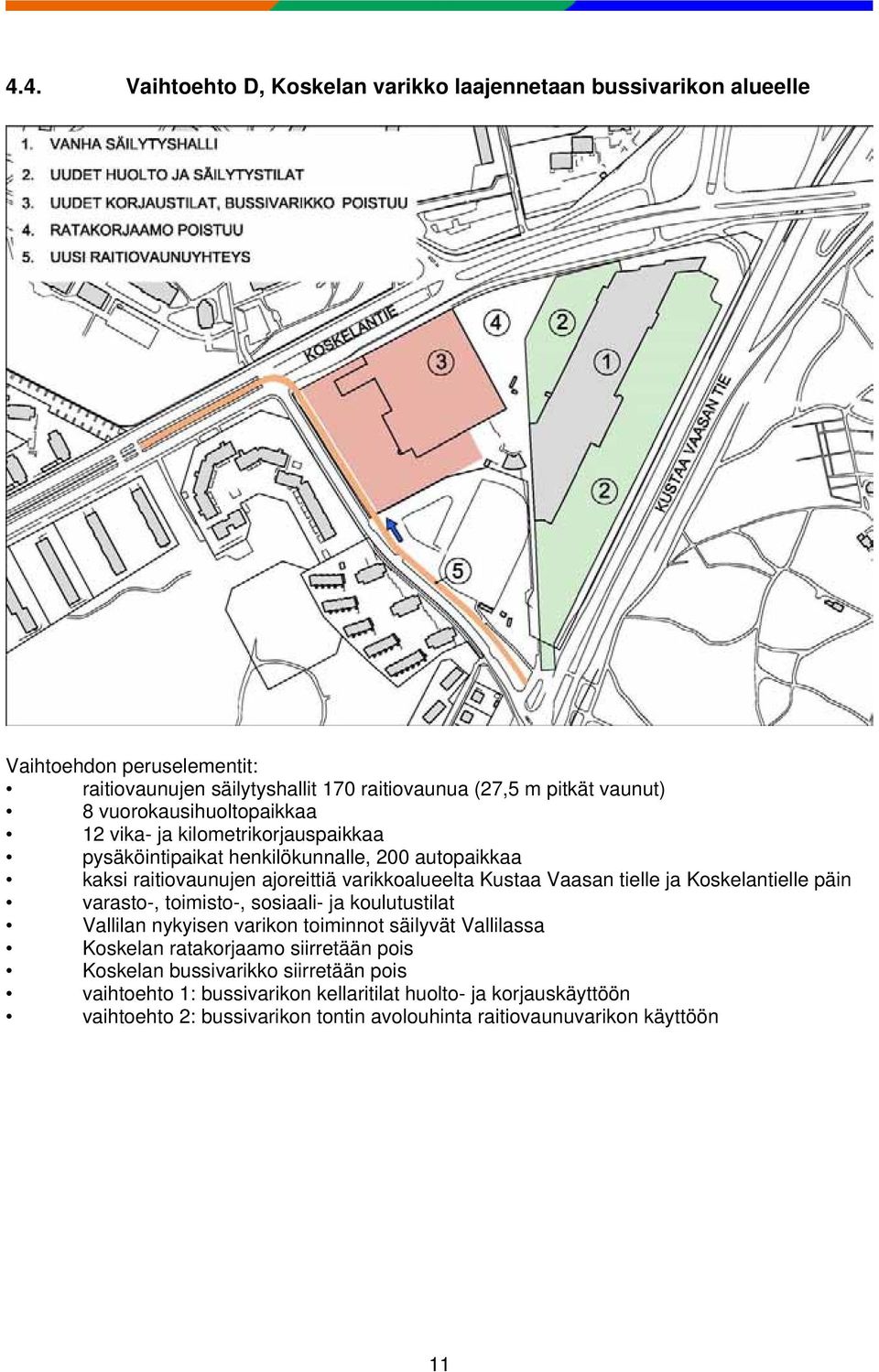 tielle ja Koskelantielle päin varasto-, toimisto-, sosiaali- ja koulutustilat Vallilan nykyisen varikon toiminnot säilyvät Vallilassa Koskelan ratakorjaamo siirretään pois