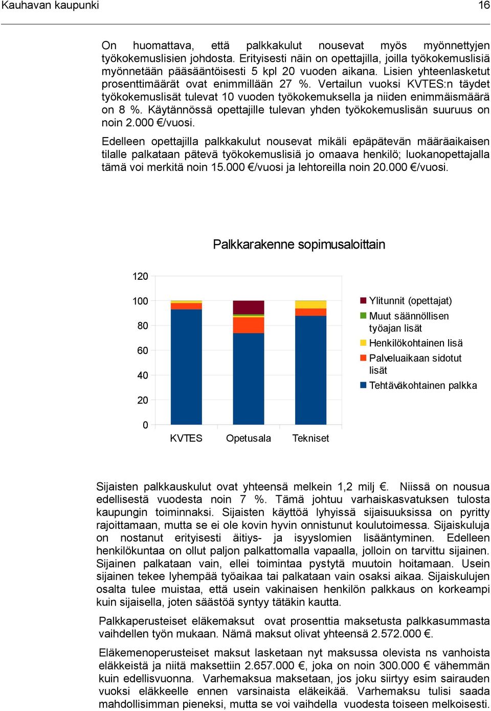 Vertailun vuoksi KVTES:n täydet työkokemuslisät tulevat 10 vuoden työkokemuksella ja niiden enimmäismäärä on 8 %. Käytännössä opettajille tulevan yhden työkokemuslisän suuruus on noin 2.000 /vuosi.