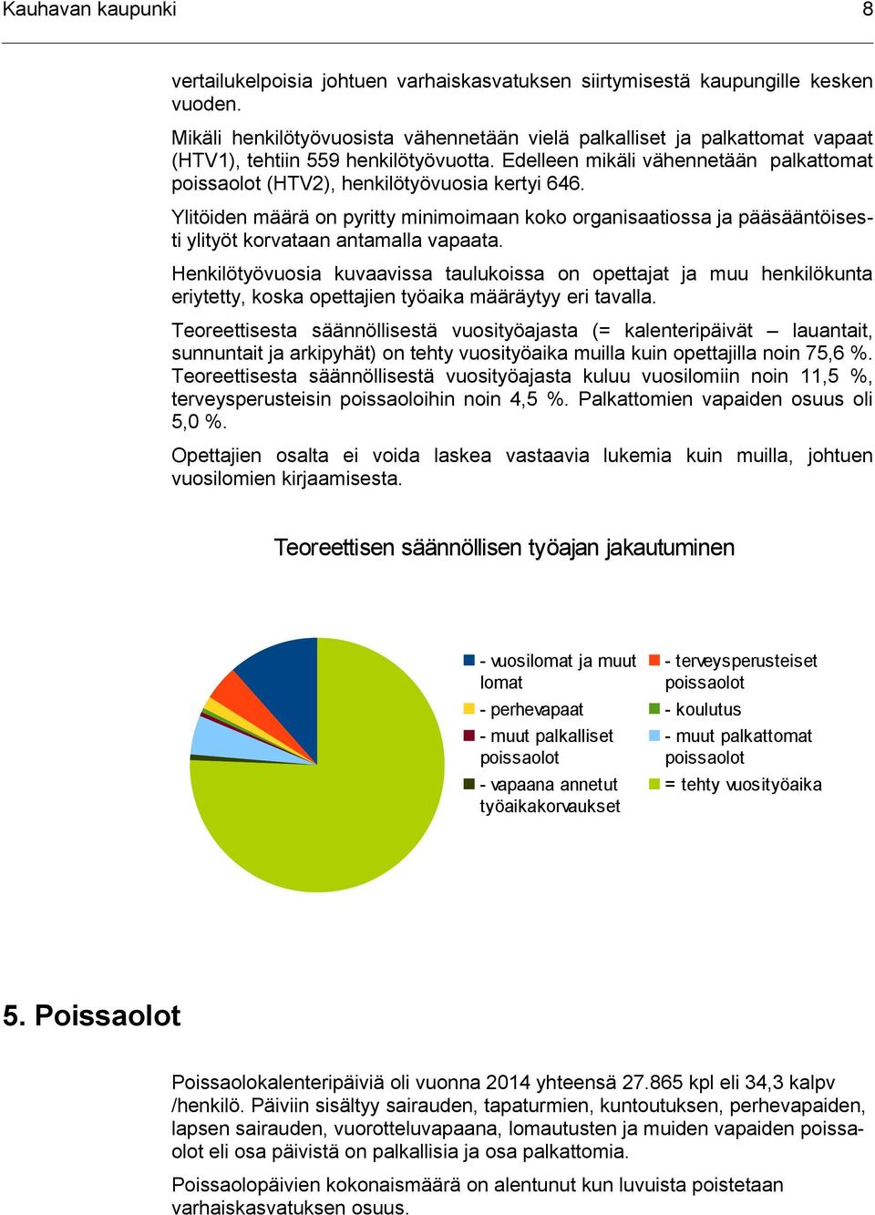 Edelleen mikäli vähennetään palkattomat poissaolot (HTV2), henkilötyövuosia kertyi 646.