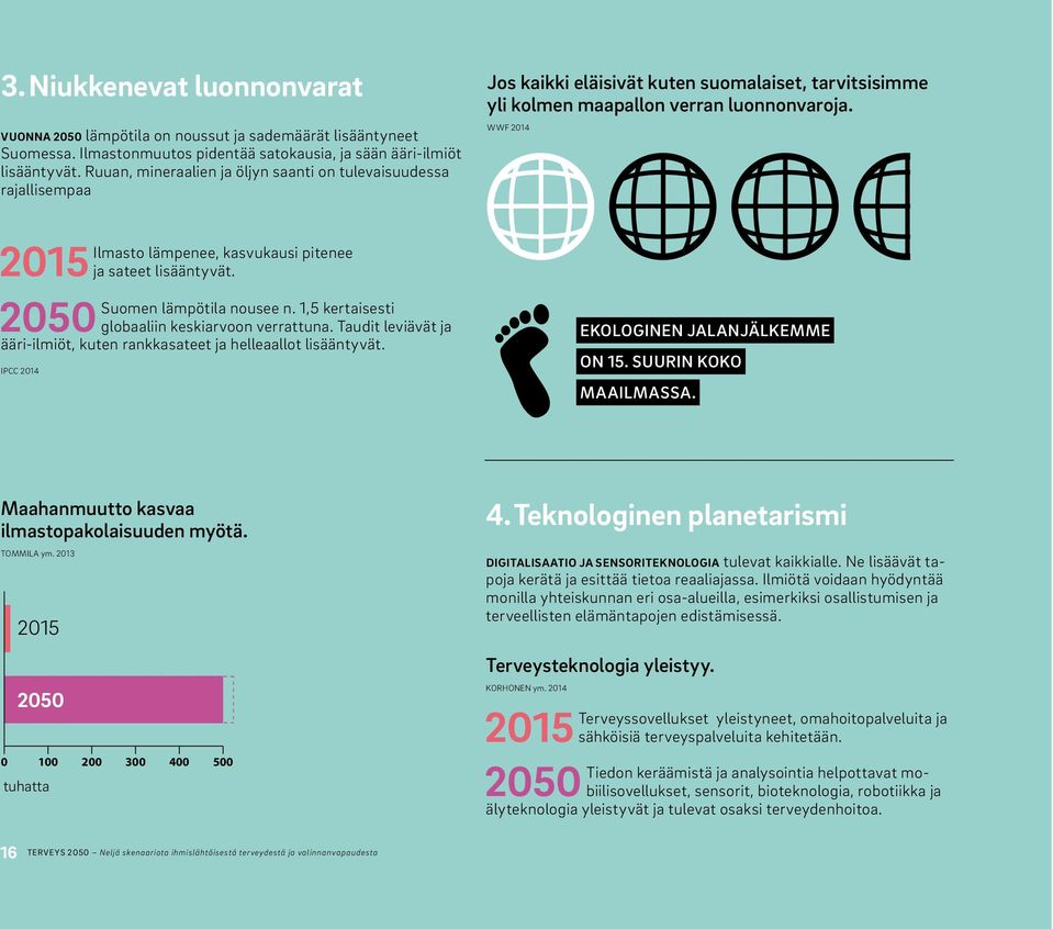 WWF 2014 Ilmasto lämpenee, kasvukausi pitenee 2015 ja sateet lisääntyvät. Suomen lämpö tila nousee n. 1,5 kertaisesti 2050 globaaliin keskiarvoon verrattuna.