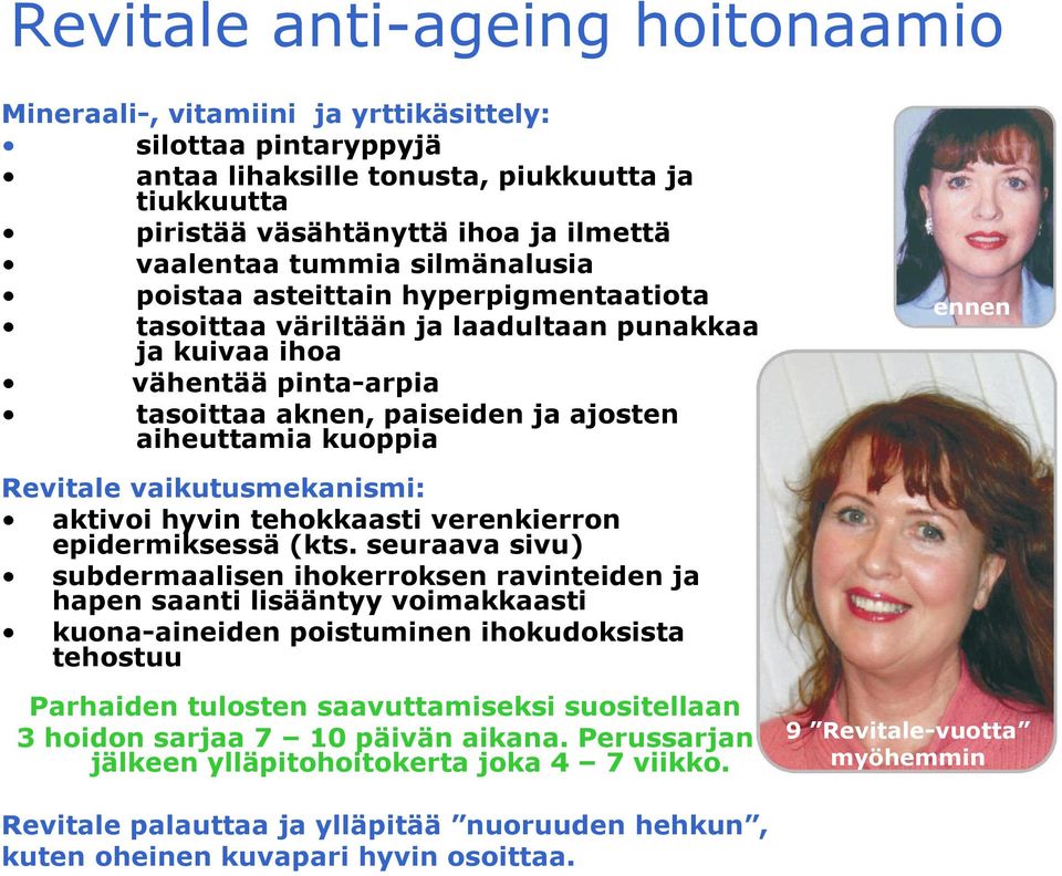 ennen Revitale vaikutusmekanismi: aktivoi hyvin tehokkaasti verenkierron epidermiksessä (kts.
