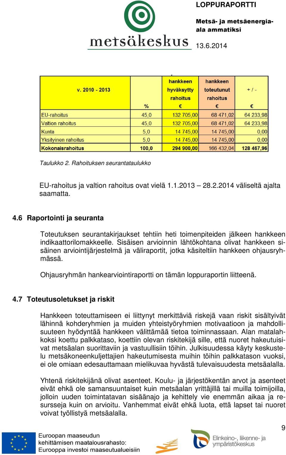 Sisäisen arvioinnin lähtökohtana olivat hankkeen sisäinen arviointijärjestelmä ja väliraportit, jotka käsiteltiin hankkeen ohjausryhmässä.