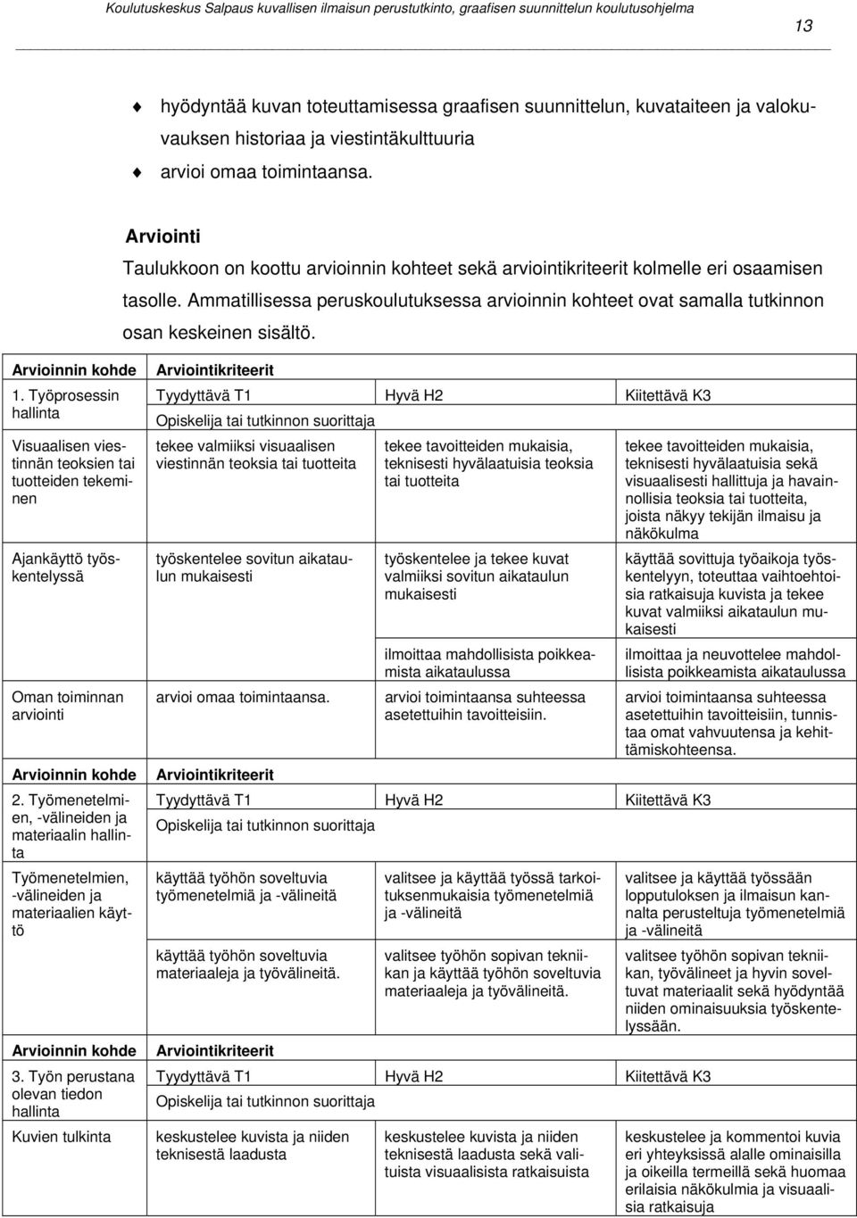 Ammatillisessa peruskoulutuksessa arvioinnin kohteet ovat samalla tutkinnon osan keskeinen sisältö. Arvioinnin kohde 1.