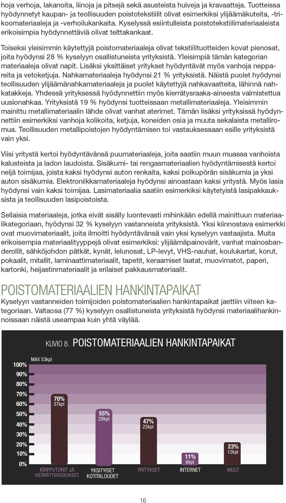 Kyselyssä esiintulleista poistotekstiilimateriaaleista erikoisimpia hyödynnettäviä olivat telttakankaat.