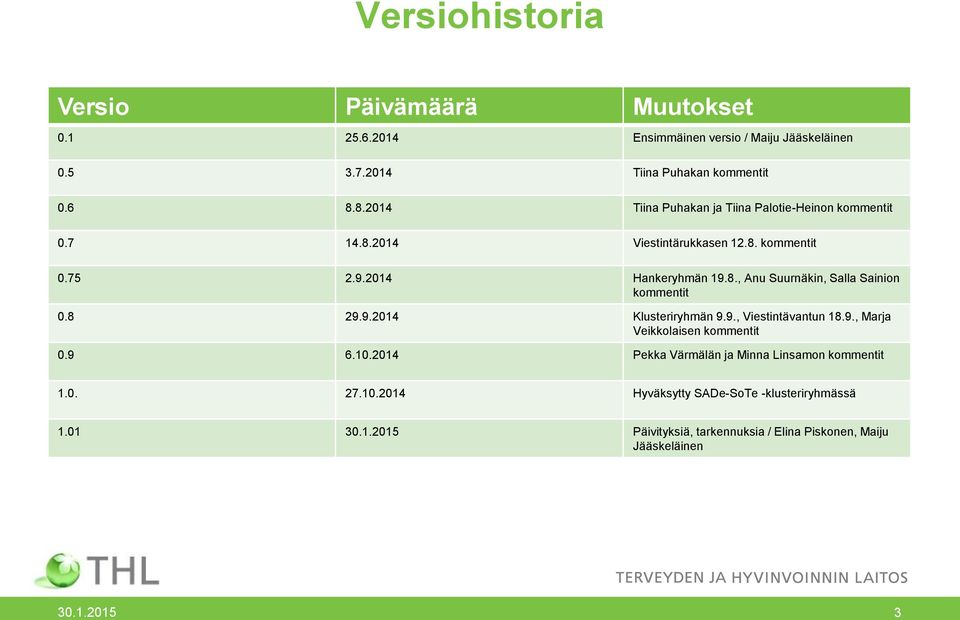 8 29.9.2014 Klusteriryhmän 9.9., Viestintävantun 18.9., Marja Veikkolaisen kommentit 0.9 6.10.2014 Pekka Värmälän ja Minna Linsamon kommentit 1.0. 27.