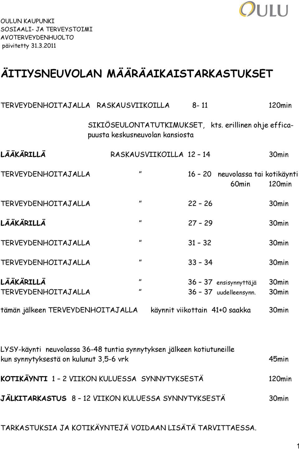 LÄÄKÄRILLÄ 27 29 30min TERVEYDENHOITAJALLA 31 32 30min TERVEYDENHOITAJALLA 33 34 30min LÄÄKÄRILLÄ 36 37 ensisynnyttäjä 30min TERVEYDENHOITAJALLA 36 37 uudelleensynn.