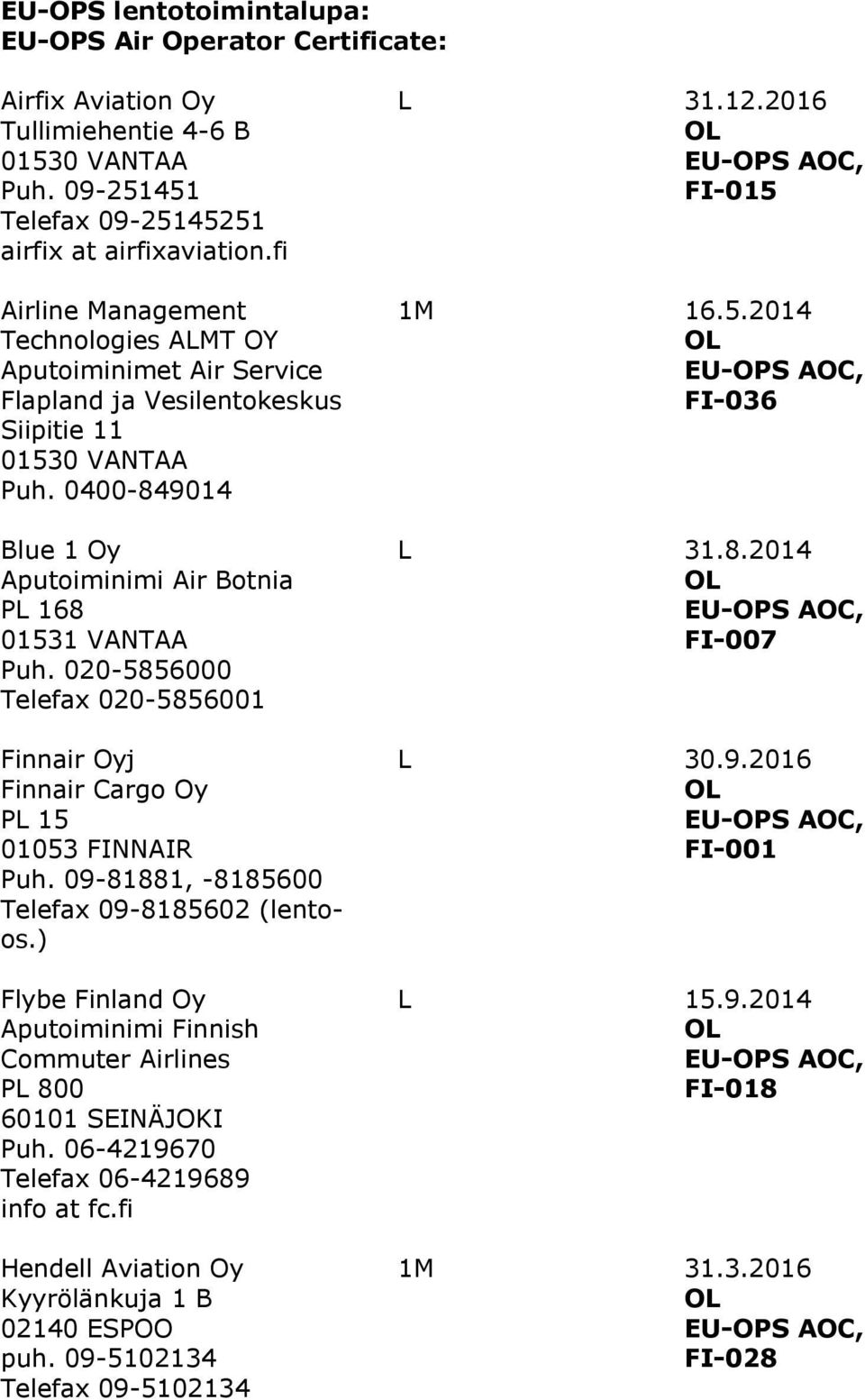 020-5856000 Telefax 020-5856001 Finnair Oyj Finnair Cargo Oy PL 15 01053 FINNAIR Puh. 09-81881, -8185600 Telefax 09-8185602 (lentoos.