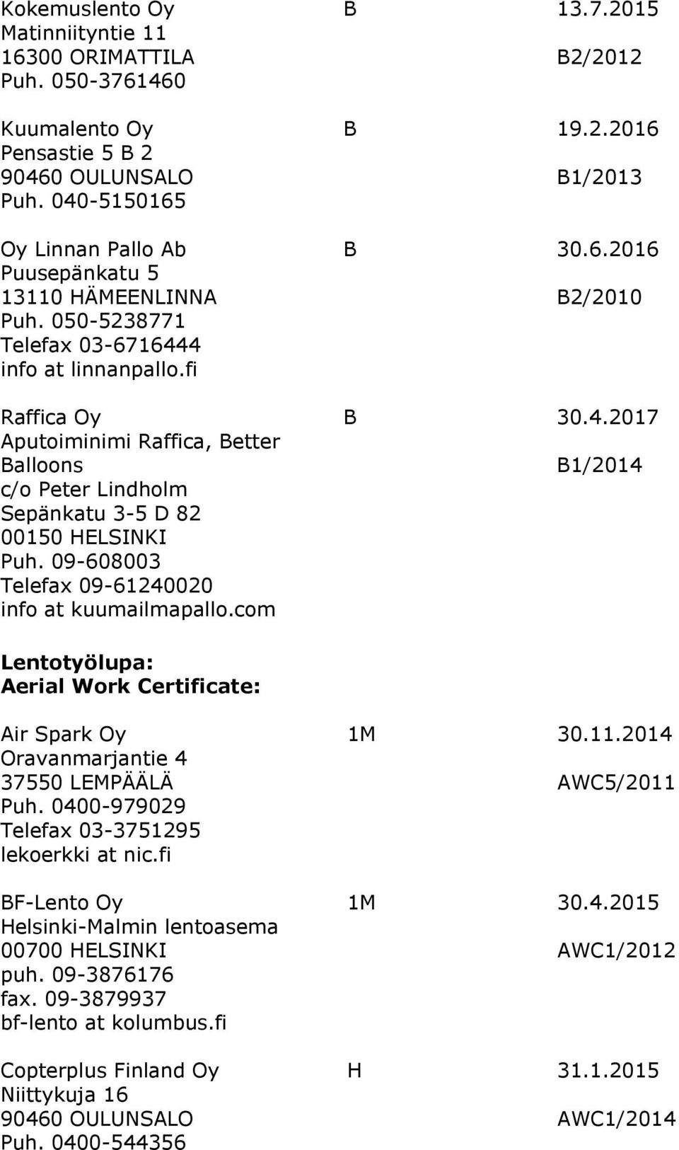 09-608003 Telefax 09-61240020 info at kuumailmapallo.com B 13.7.2015 B2/2012 B 19.2.2016 B1/2013 B 30.6.2016 B2/2010 B 30.4.2017 B1/2014 Lentotyölupa: Aerial Work Certificate: Air Spark Oy Oravanmarjantie 4 37550 LEMPÄÄLÄ Puh.