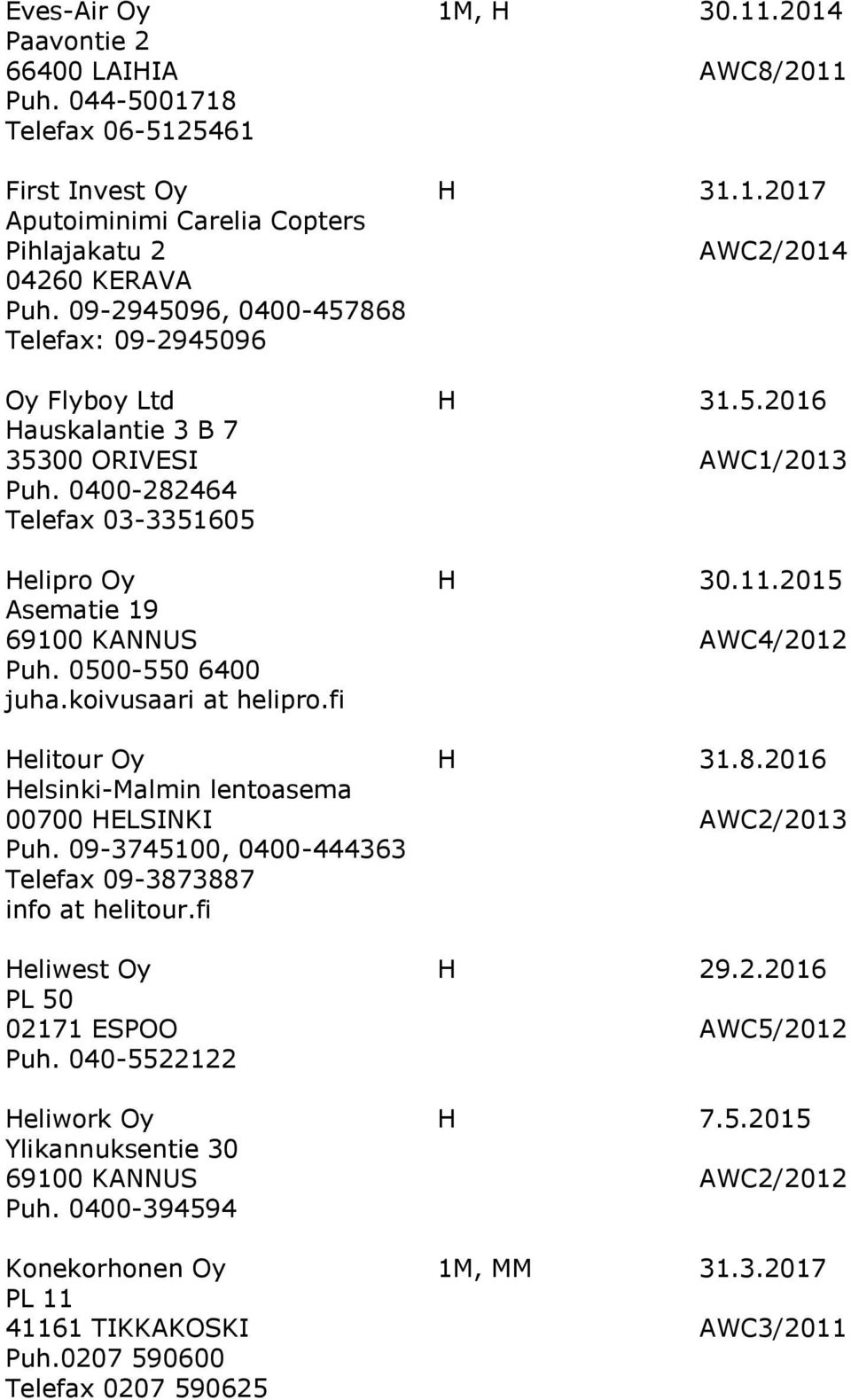 koivusaari at helipro.fi Helitour Oy Helsinki-Malmin lentoasema 00700 HELSINKI Puh. 09-3745100, 0400-444363 Telefax 09-3873887 info at helitour.fi Heliwest Oy PL 50 02171 ESPOO Puh.