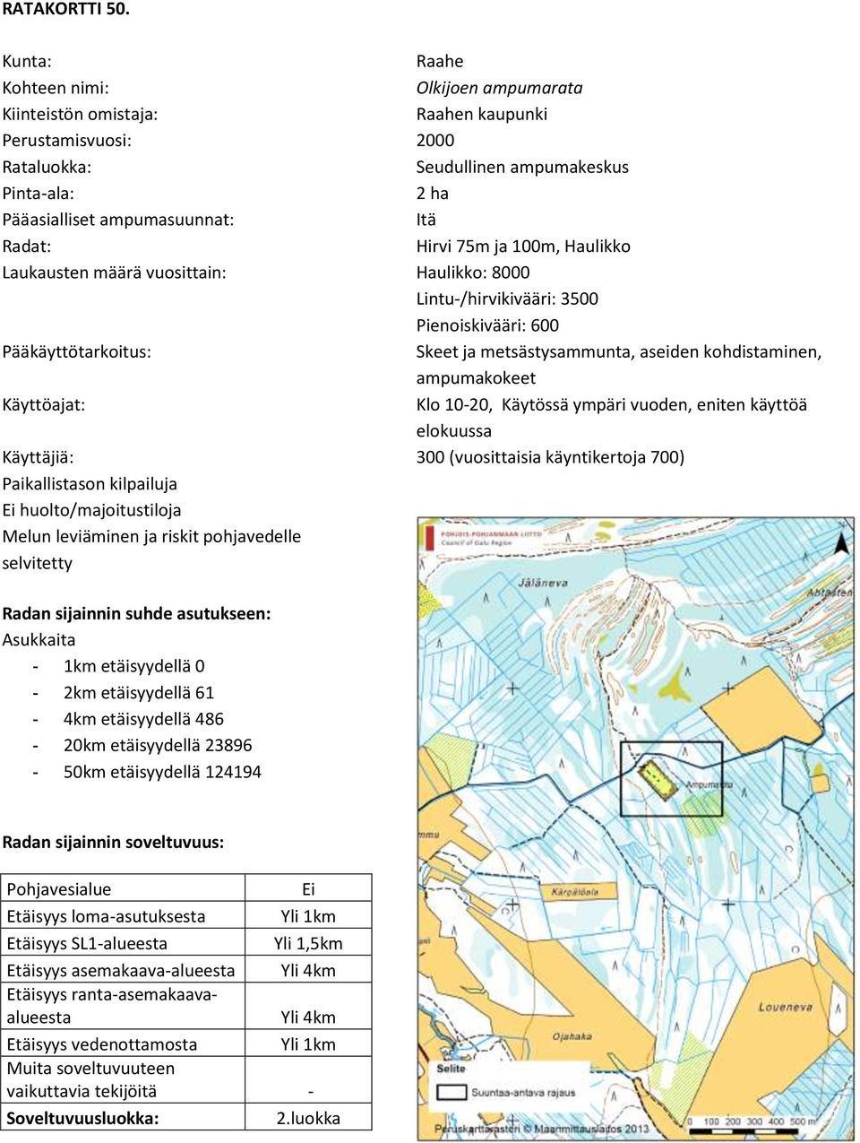 Seudullinen ampumakeskus 2 ha Itä Hirvi 75m ja 100m, Haulikko Haulikko: 8000 Lintu-/hirvikivääri: 3500 Pienoiskivääri: 600 Skeet ja