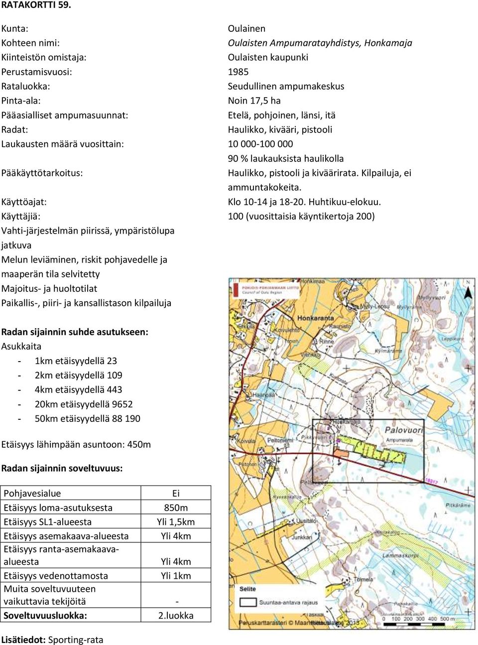 Oulainen Oulaisten Ampumaratayhdistys, Honkamaja Oulaisten kaupunki 1985 Seudullinen ampumakeskus Noin 17,5 ha Etelä, pohjoinen, länsi, itä Haulikko, kivääri, pistooli 10 000-100 000 90 %