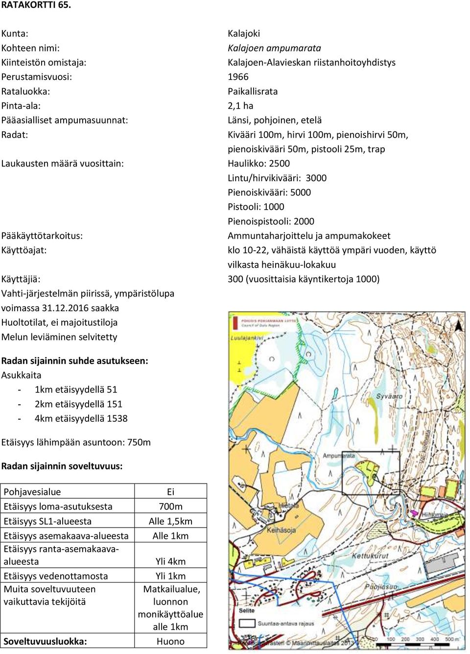 100m, hirvi 100m, pienoishirvi 50m, pienoiskivääri 50m, pistooli 25m, trap Haulikko: 2500 Lintu/hirvikivääri: 3000 Pienoiskivääri: 5000 Pistooli: 1000 Pienoispistooli: 2000 Ammuntaharjoittelu ja