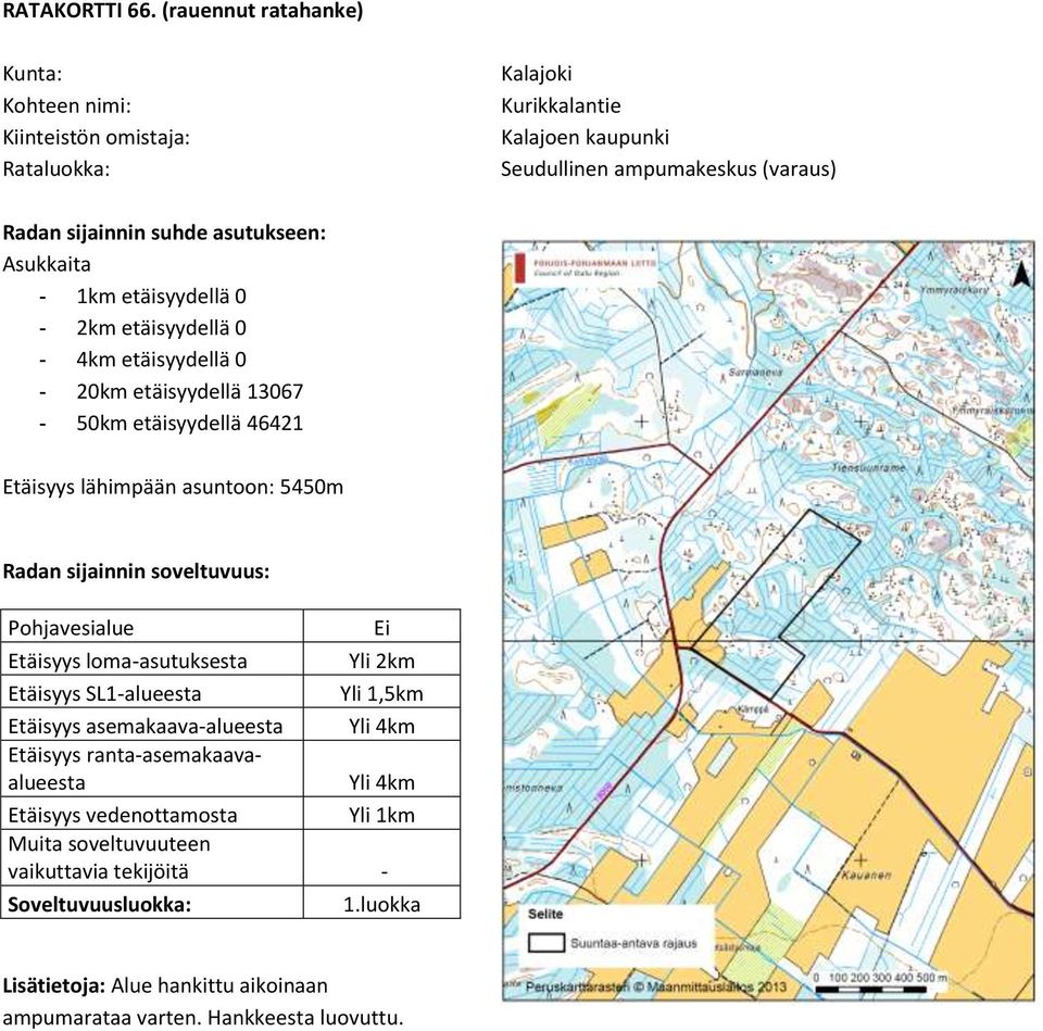 (varaus) - 1km etäisyydellä 0-2km etäisyydellä 0-4km etäisyydellä 0-20km etäisyydellä