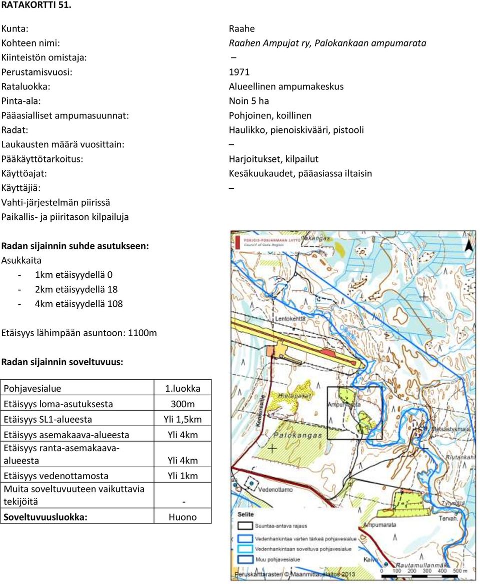 1971 Alueellinen ampumakeskus Noin 5 ha Pohjoinen, koillinen Haulikko, pienoiskivääri, pistooli Harjoitukset,