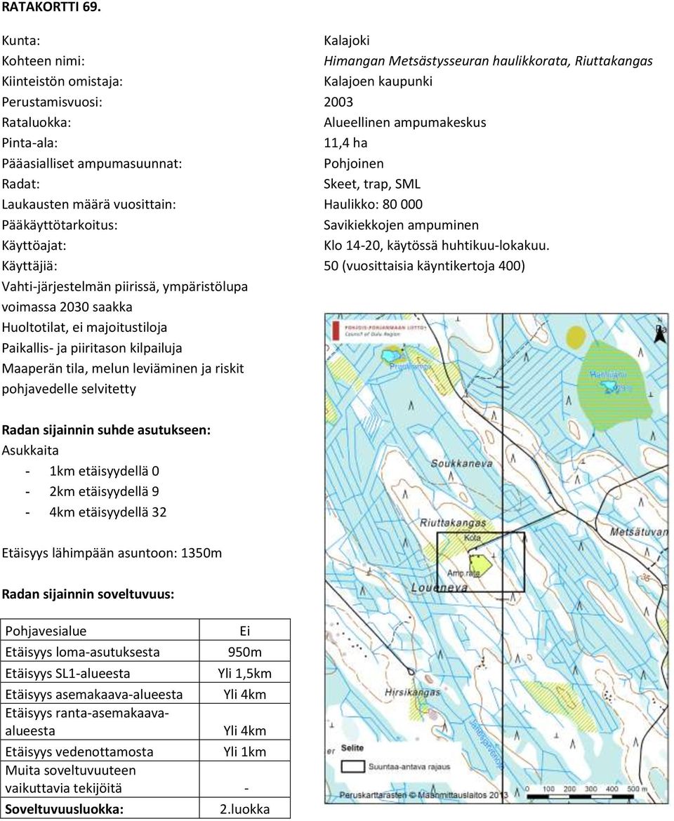 melun leviäminen ja riskit pohjavedelle selvitetty Kalajoki Himangan Metsästysseuran haulikkorata, Riuttakangas Kalajoen kaupunki 2003 Alueellinen