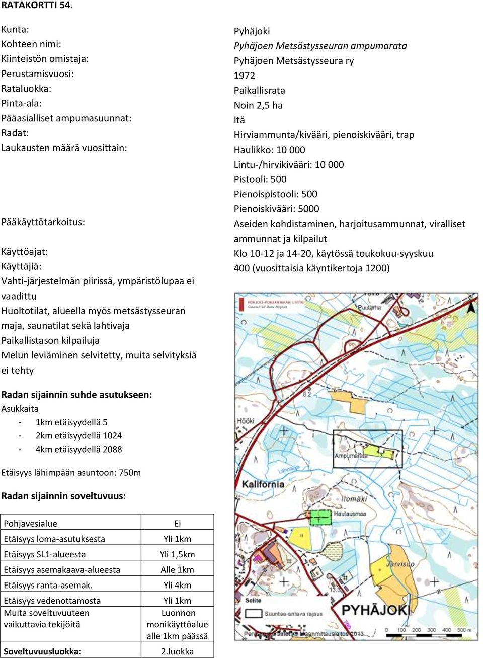 selvityksiä ei tehty Pyhäjoki Pyhäjoen Metsästysseuran ampumarata Pyhäjoen Metsästysseura ry 1972 Paikallisrata Noin 2,5 ha Itä Hirviammunta/kivääri, pienoiskivääri, trap Haulikko: 10 000