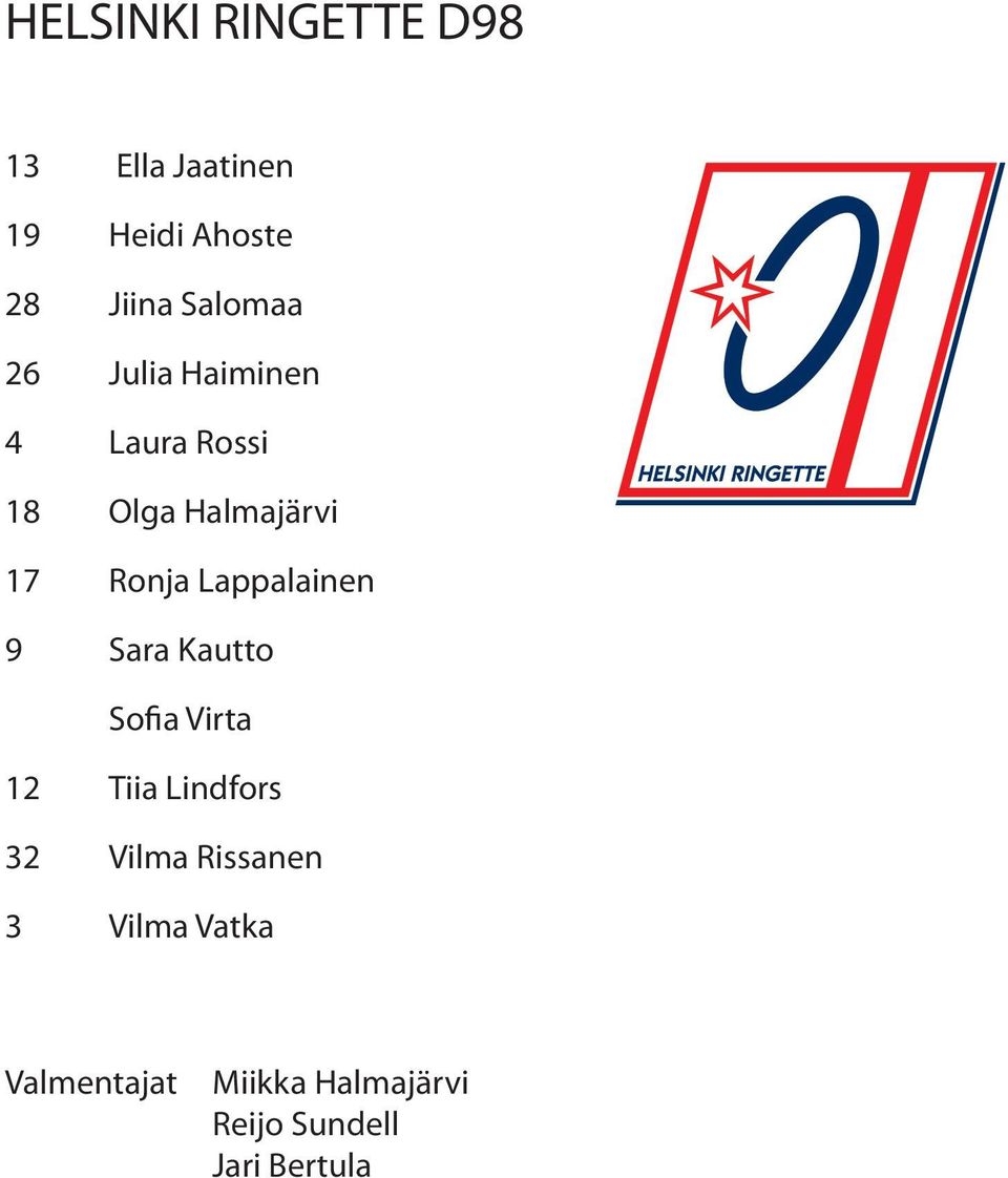 Lappalainen 9 Sara Kautto Sofia Virta 12 Tiia Lindfors 32 Vilma