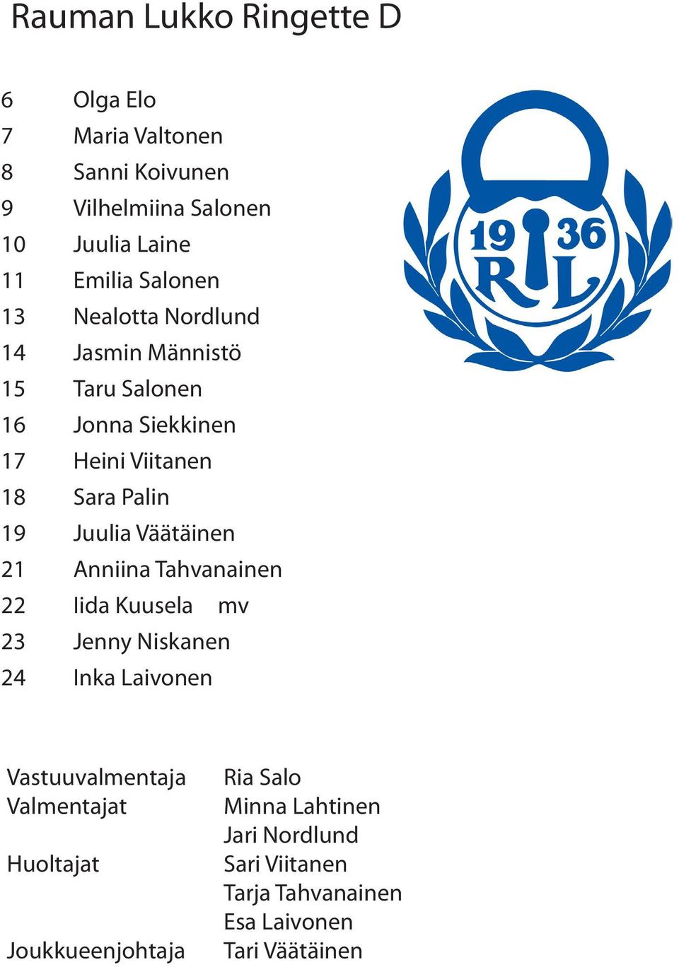 Juulia Väätäinen 21 Anniina Tahvanainen 22 Iida Kuusela mv 23 Jenny Niskanen 24 Inka Laivonen Vastuuvalmentaja